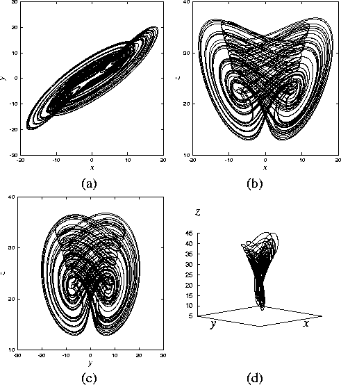 \begin{figure}
\begin{center}
\epsfile {file=chenpp1.ps,scale=0.25}\epsfile {fil...
... {file=of1k-a.ps,scale=0.25}\\
(c)\hspace{1.5in}(d)\\
\end{center}\end{figure}